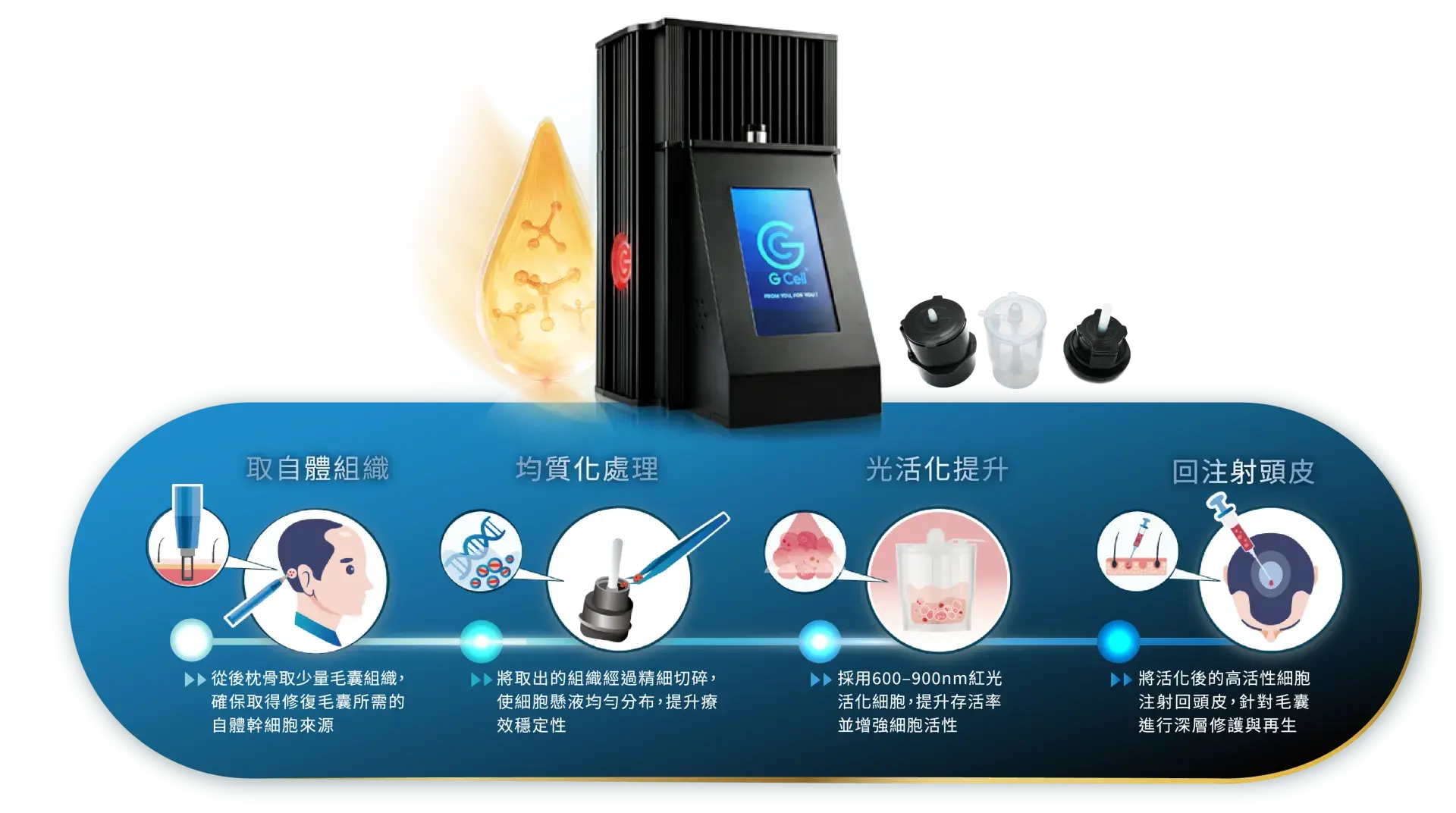 資產 21@3x