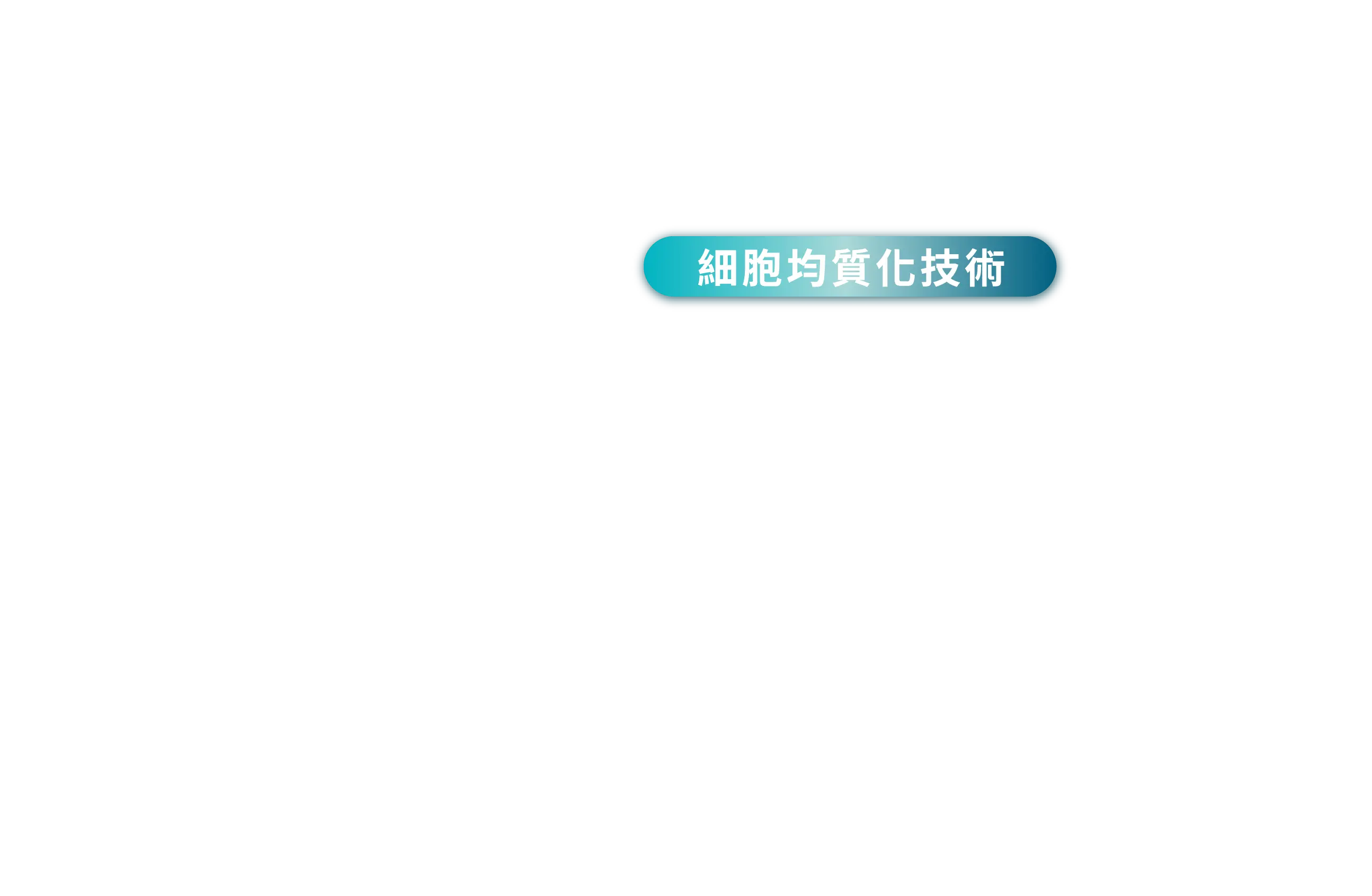 52@3x