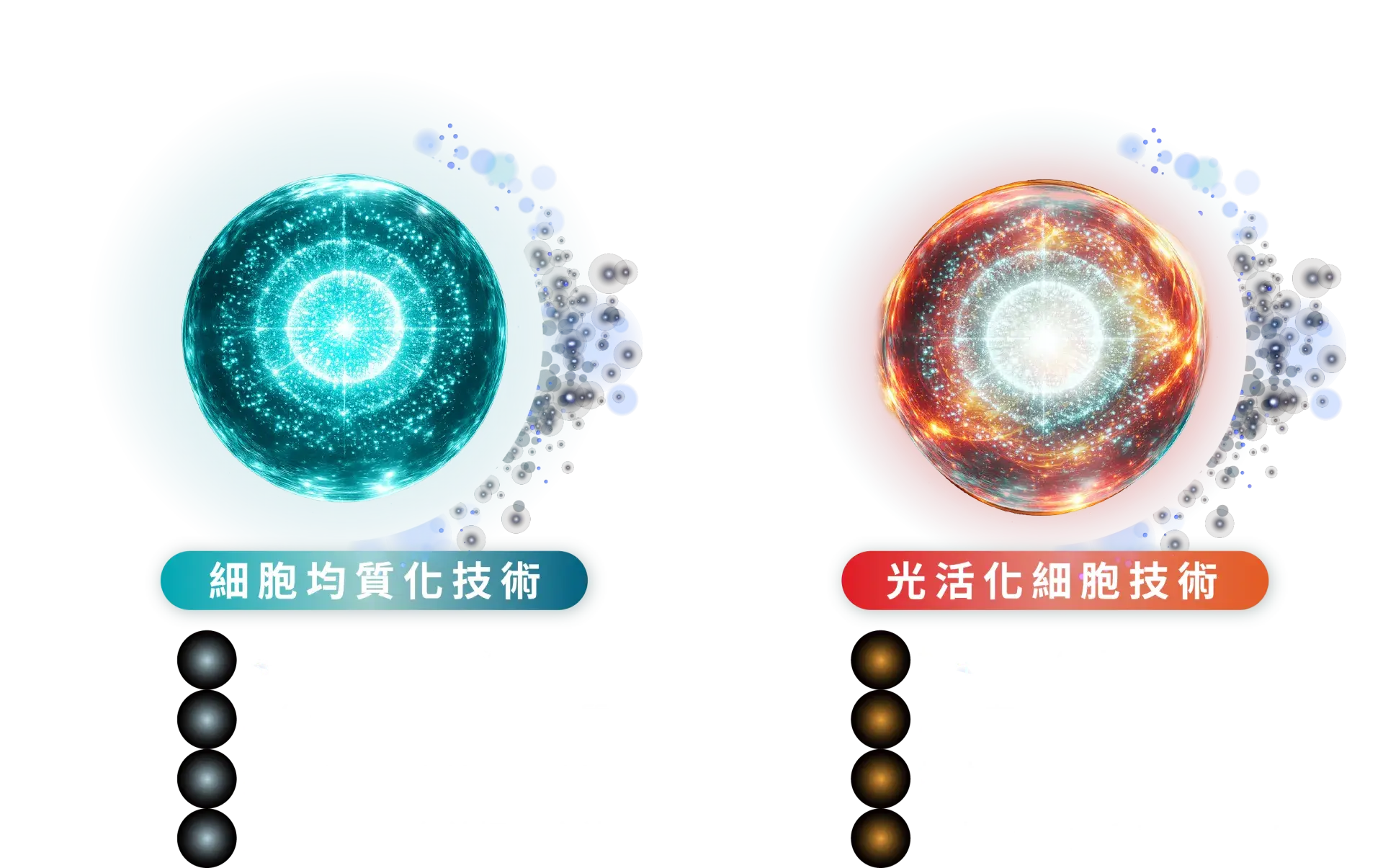 技術介紹@3x