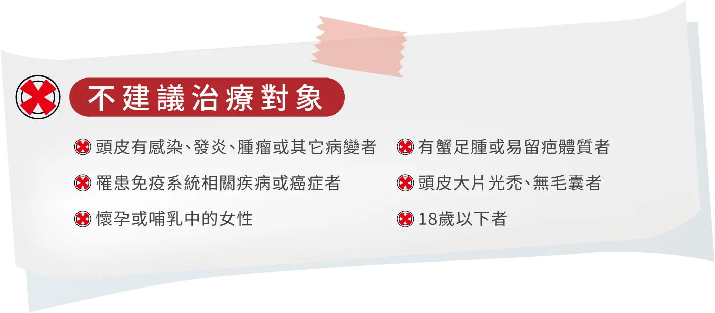 6 適應對象 2