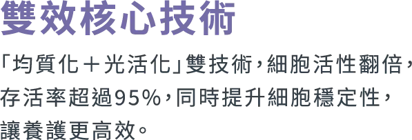 生髮文字7@3x